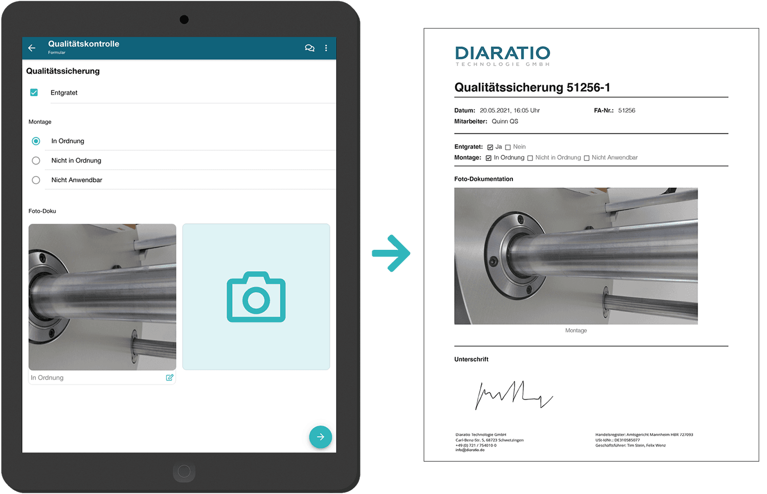 Digitale QS